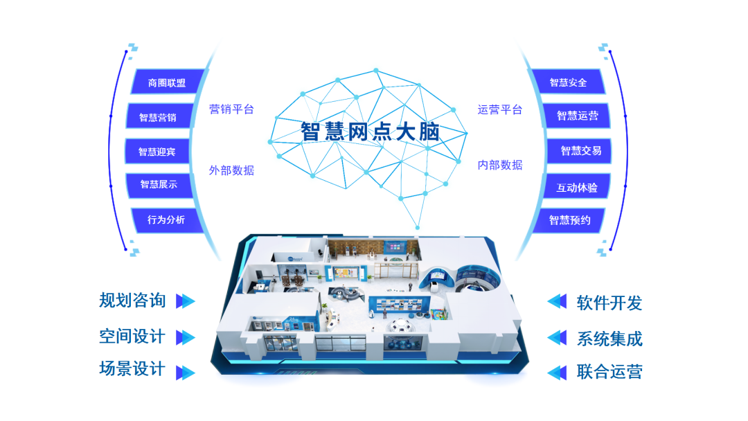 持續(xù)賦能股份制大行網(wǎng)點(diǎn)數(shù)字化轉(zhuǎn)型，廣電運(yùn)通中標(biāo)浦發(fā)銀行多個(gè)網(wǎng)點(diǎn)數(shù)字化建設(shè)項(xiàng)目