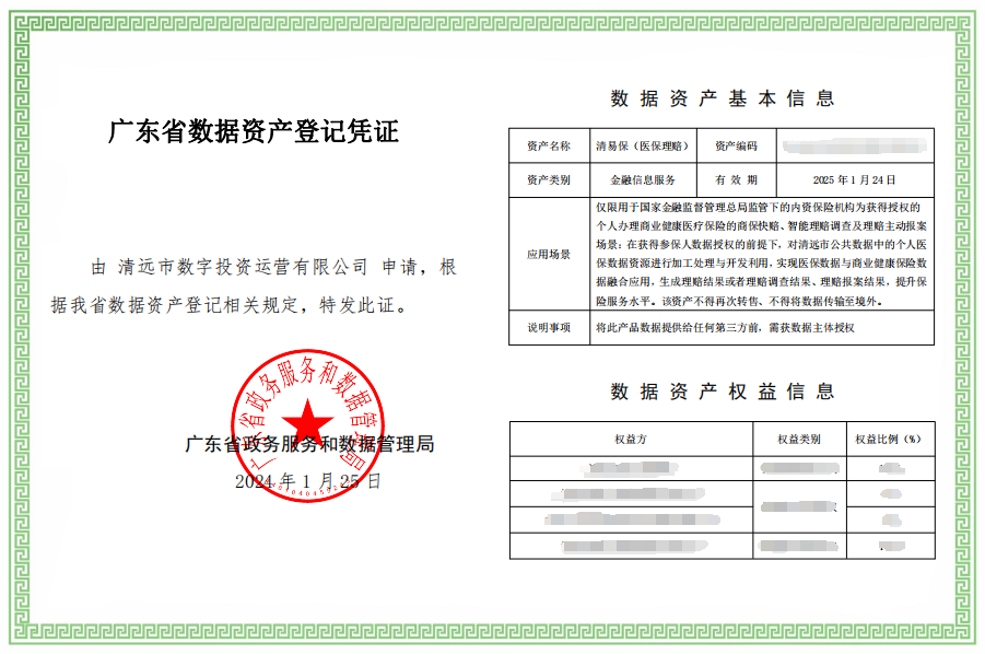 “清易保(醫(yī)保理賠）”數(shù)據(jù)產(chǎn)品進(jìn)場(chǎng)，賦能商業(yè)健康保險(xiǎn)高質(zhì)量發(fā)展