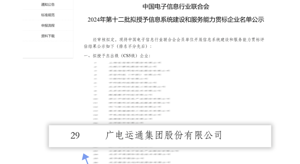 廣電運通成為全國首批杰出級（CS5）信息系統(tǒng)建設(shè)和服務(wù)能力企業(yè)