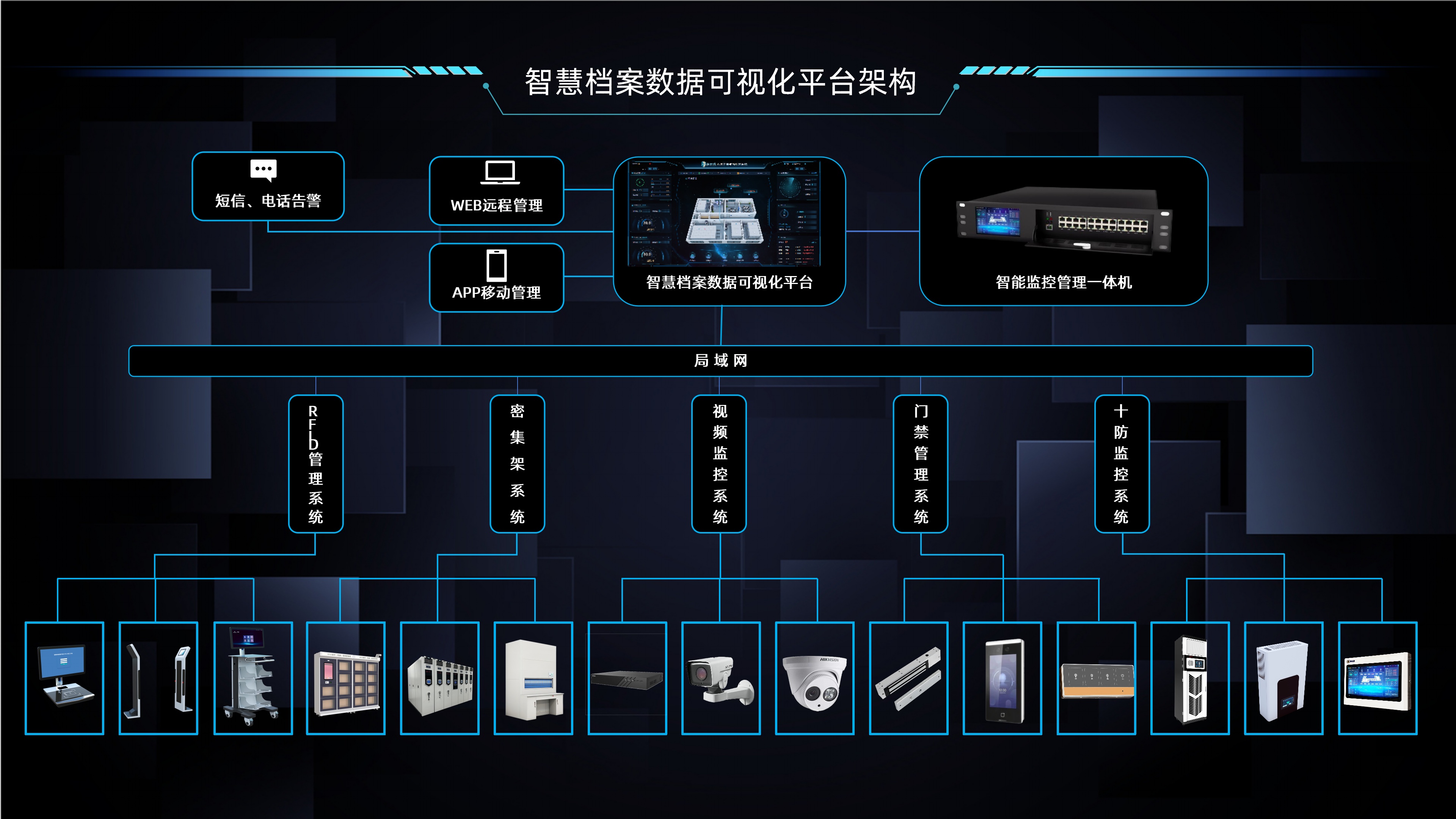 硬核科技賦能工商銀行，廣電運(yùn)通開啟智慧檔案管理新篇章！