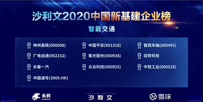 喜訊 | 廣電運通上榜2020中國“新基建”智能交通十佳企業(yè)