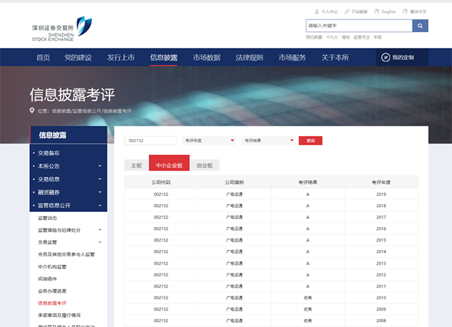 連續(xù)12年！廣電運通獲深交所信披A級考評