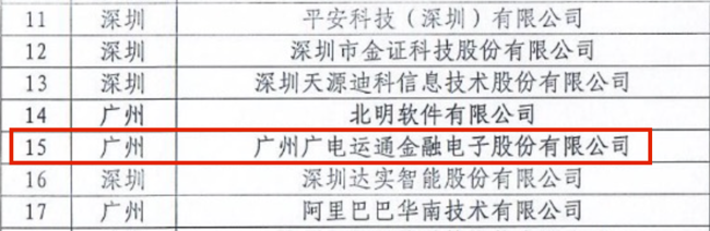 廣電運通入選廣東省大數(shù)據(jù)、人工智能前50家企業(yè)名單
