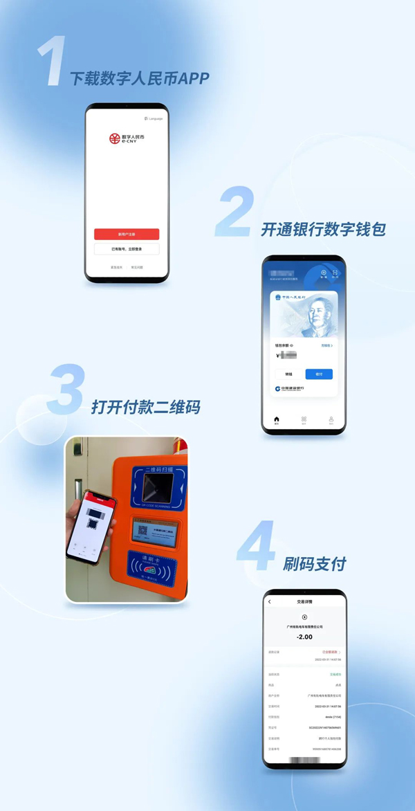 廣州首個！廣電運通助力建行打造“數(shù)字人民幣+有軌電車”體驗場景
