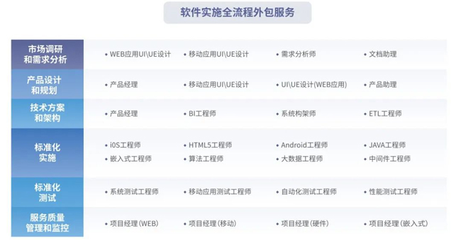 “軟”實(shí)力跑出加速度！廣電運(yùn)通連續(xù)中標(biāo)多家銀行軟件服務(wù)項(xiàng)目