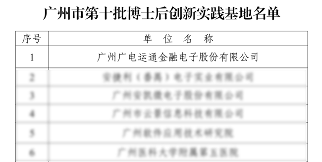 喜報！廣電運通獲批廣州市博士后創(chuàng)新實踐基地！